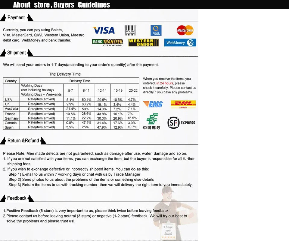 Woman Fashion Casual Ruched Long Sleeve T-shirt Blouses Female White Skinny Cropped Bottoming Shirt 2024 Autumn Y2K Top Clothes