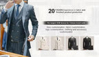 Men's Three-Piece White Suit, Anti-Wrinkle, No-Iron, Anti-Stick Fur Business Formal Suit, Four-Season Workplace Work Clothing Dr