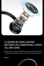 2025 True Bone Conduction Earphones Bluetooth 5.3 Sports Wireless Headphones Ear Hook Waterproof Headset for Running Driving