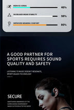 2025 True Bone Conduction Earphones Bluetooth 5.3 Sports Wireless Headphones Ear Hook Waterproof Headset for Running Driving